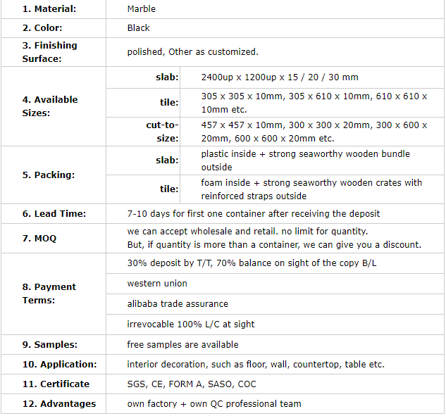 product description 2 product description 2